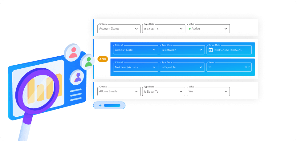 CRM Segmentation